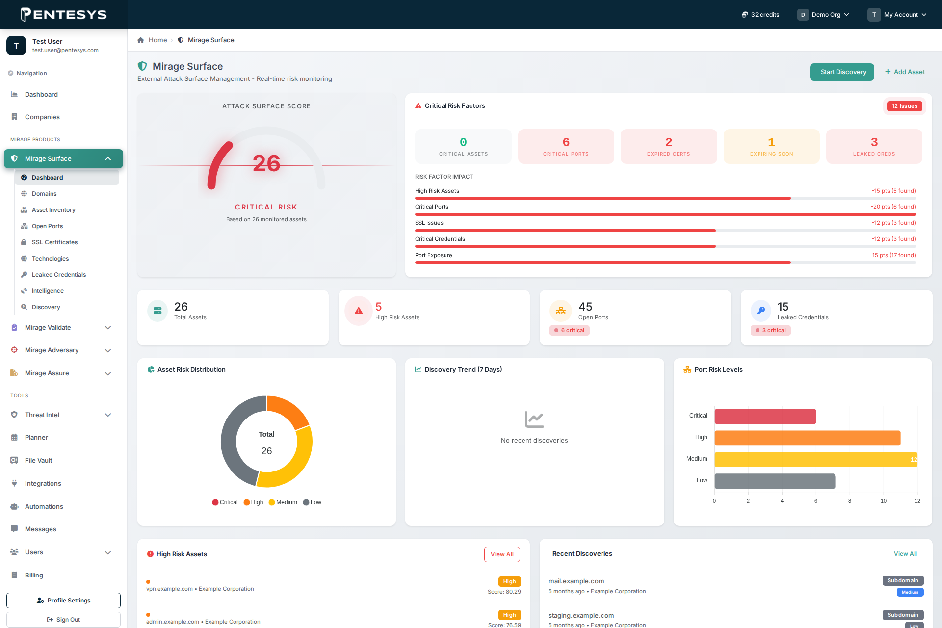 Mirage Surface dashboard showing external attack surface score and critical risk factors
